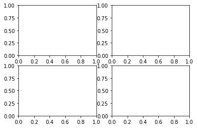 Python Switch Between Figure Objects In Matplotlib Change The - Gorgeous Mobile City Pictures | Free Download