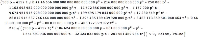 Broken Code Solving Cubic Equation With Unknown Coefficients - Retina Ocean Backgrounds for Desktop