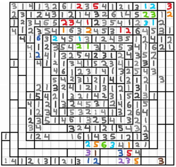 Logical Deduction A Spiral Ripple Effect Puzzle Puzzling Stack Exchange - Landscape Image Collection - Ultra HD Quality