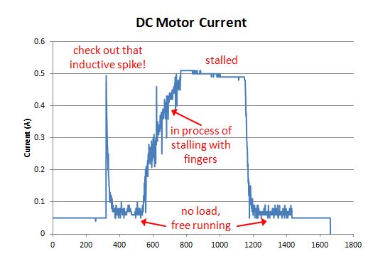 Motor Inrush Current Booster Electrical Engineering Stack Exchange - Download Amazing Nature Image | 8K