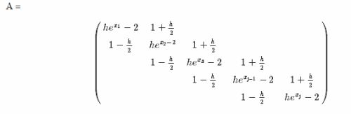 Central Difference Approximation Matlab Ginaqoreed - Landscape Design Collection - 4K Quality