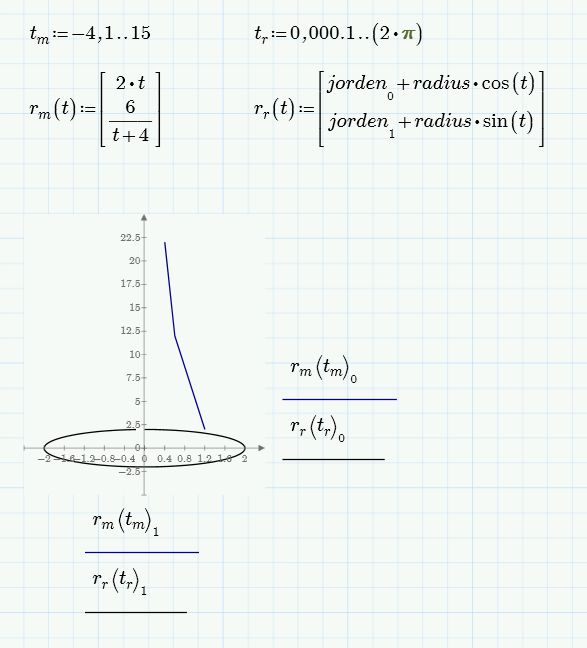 Vector Functions Worksheet By Math Fortress Tpt - Creative 4K Vintage Illustrations | Free Download