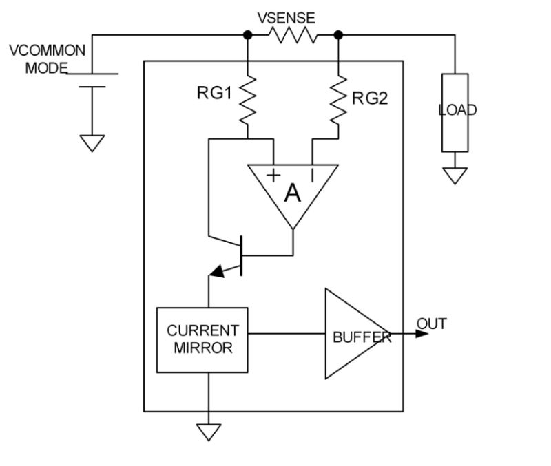Analog Current Sensing Amplifier Circuit Explained Electrical - High Resolution Gradient Arts for Desktop