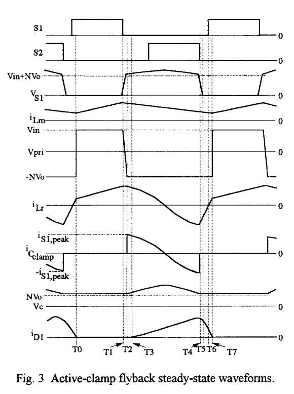 Flyback Variable Inductor Electrical Engineering Stack Exchange - Best Abstract Wallpapers in 4K