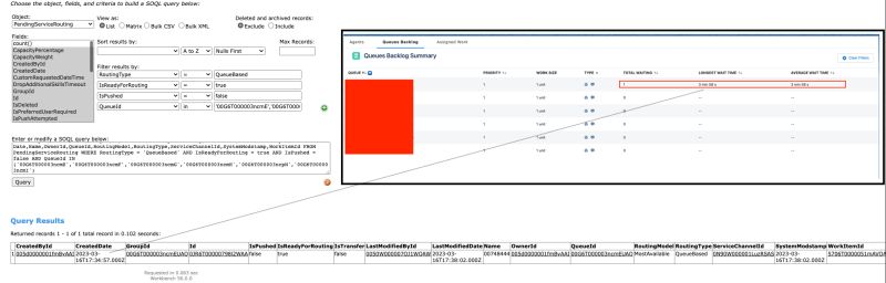 Visual Workflow Omniflow Preferred Agent Fallback Queue Salesforce Stack Exchange - Premium Mobile Space Designs | Free Download