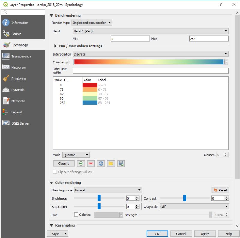 Displaying Single Band From Multi Band Raster Using Qgis Geographic Information Systems Stack - High Quality Retina City Arts | Free Download