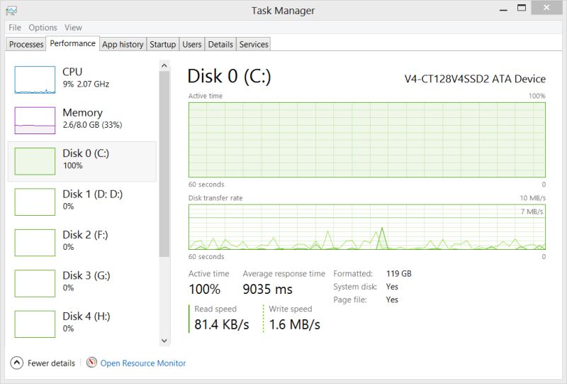 Low Ssd Performance Super User - Landscape Wallpaper Collection - Desktop Quality