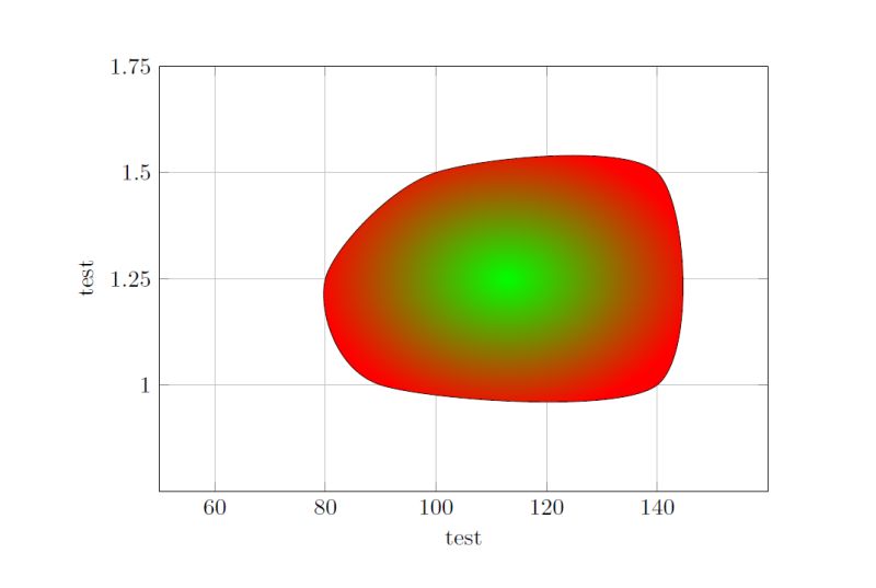 Transparency Fading Tikz Path Border Tex Latex Stack Exchange - Premium Vintage Picture Gallery - HD