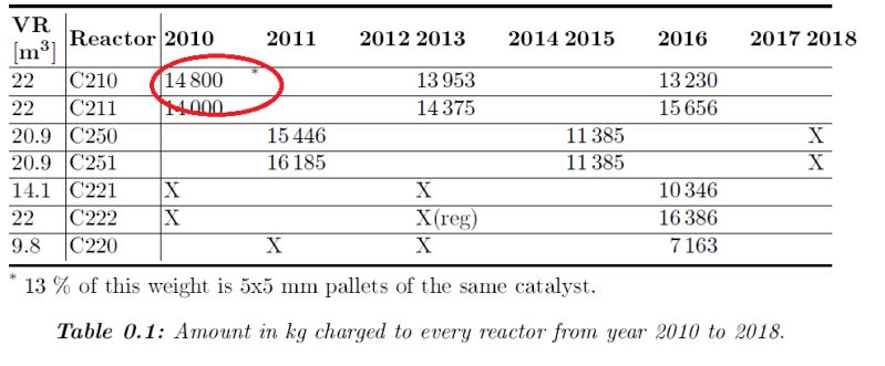 Horizontal Alignment Align Footnote Left Tex Latex Stack Exchange - Download Classic Nature Art | Desktop