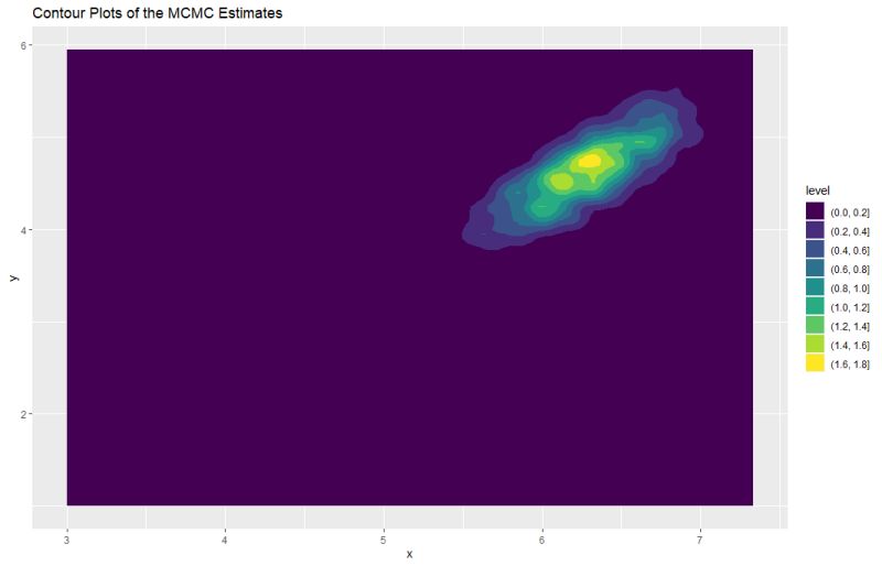 Probability Understanding The Metropolis Hastings Algorithm Mathematics Stack Exchange - Mobile Light Images for Desktop