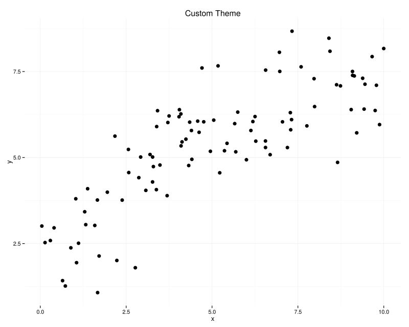 You Can Interactively Change Data Colors Perspective Gridlines And - 4K Space Arts for Desktop