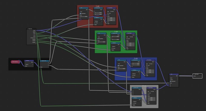 How To Rotate Texture 90 Degrees When Using Object Texture Coordinate - Download High Quality Minimal Design | Full HD