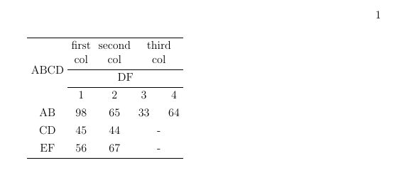Latex Table Increase Column Width Tex Latex Stack Exchange - Download Stunning Space Design | 4K