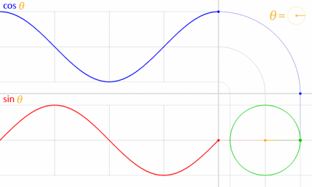 Mathematics