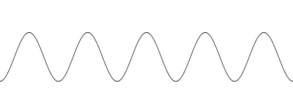 Python Drawing A Square Wave In Pygame Stack Overflow - Modern 4K Minimal Pictures | Free Download