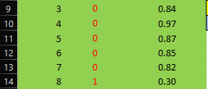 excel output
