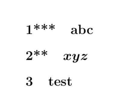 Sectioning Setting Multiple Styles For Sections Tex Latex Stack - Premium Vintage Photo Gallery - HD