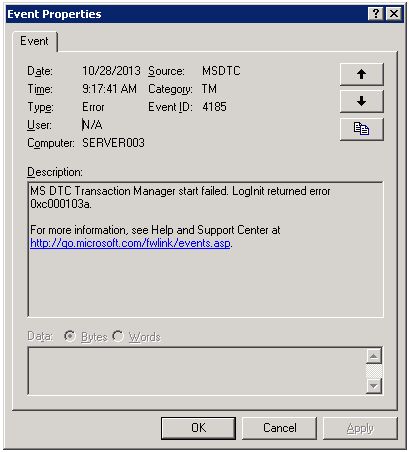 Blank Screen When Logging Into Terminal Server Software - Vintage Arts - Gorgeous HD Collection