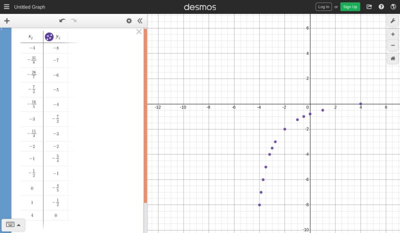 Solving An Absolute Value Inequality With Fractions Mathematics Stack - Best Colorful Backgrounds in Ultra HD