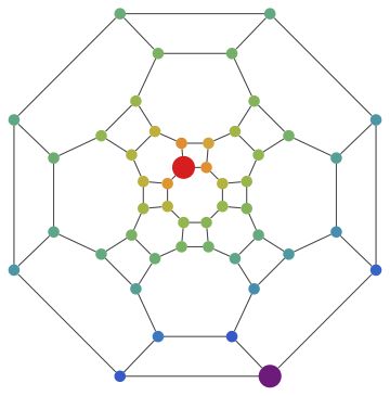 Stack Voltages And Currents Download Scientific Diagram - Modern Sunset Pattern - HD