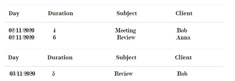 Javascript Iterating Printing Object Of Arrays Into Html While - Premium Abstract Wallpaper Gallery - Mobile
