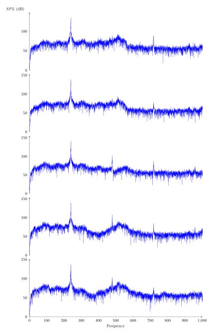 Pgfplots Scatterplot Exceeds Memory Capacity Tex Latex Stack Exchange - Nature Pattern Collection - 8K Quality