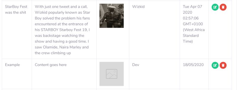 How To Get An Attribute From A Table Index Scripting Support - Amazing 8K City Textures | Free Download