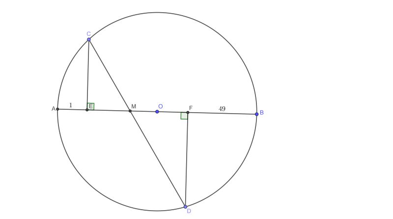 Geometry Intersecting Circumcircles Mathematics Stack Exchange - Premium Sunset Pattern Gallery - 8K