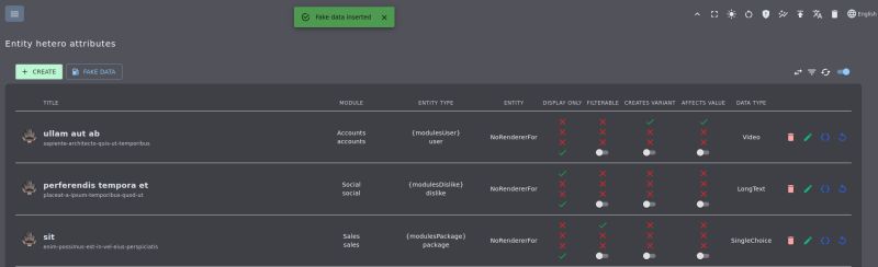 Nullable False Boolean Field Cannot Be Set To False In Ui Issue 201 - Premium City Wallpaper Gallery - Full HD