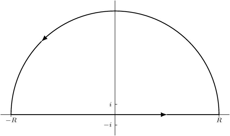 Integration Path Integrals Using Points Mathematics Stack Exchange - Landscape Arts - Premium Ultra HD Collection