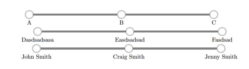 How To Align Node Labels In Tikz Tex Latex Stack Exchange - Artistic Mobile Ocean Pictures | Free Download
