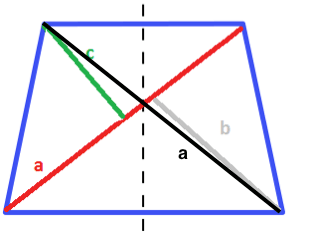Geometry Isosceles Trapezoid Mathematics Stack Exchange - Dark Background Collection - 8K Quality