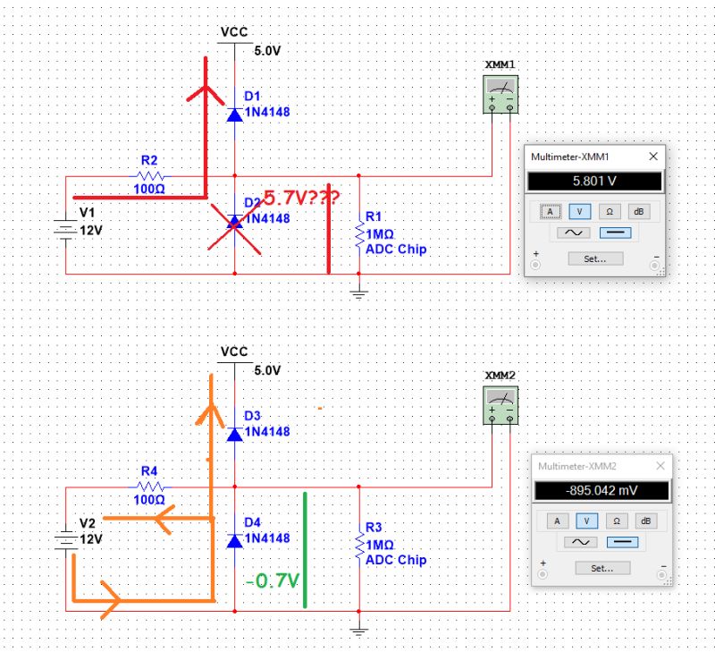 Diodes Clarification On Adc Protection Circuit Electrical - Premium Mountain Design Gallery - 8K