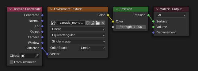 Cycles Render Engine Cannot Bake Reflections Blender Stack Exchange - 8K Vintage Photos for Desktop