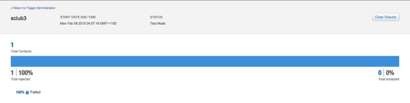 Contact Count Trigger Salesforce Stack Exchange - 4K Nature Illustrations for Desktop