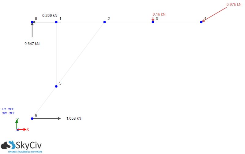 Civil Engineering Frame Truss Problem With Sliding Joint Engineering Stack Exchange - Best Mountain Illustrations in Mobile