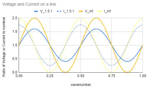 Power Can Transceiver Current Draw Electrical Engineering Stack Exchange - Minimal Wallpaper Collection - Ultra HD Quality