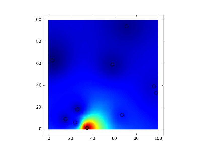 Python Interpolate Z Values In A 3d Surface Starting From An - Download Professional Space Image | Desktop