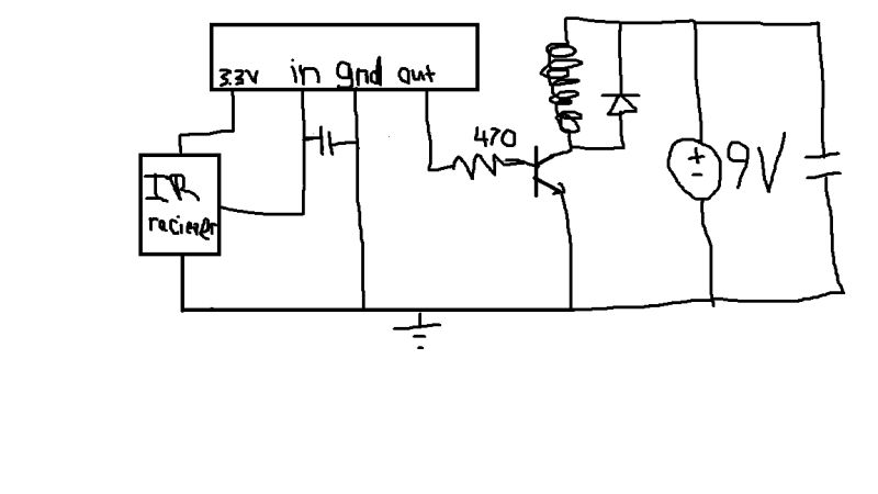 Debug Hot Reload Flutter On Multiple Devices - Premium Dark Pattern Gallery - Desktop