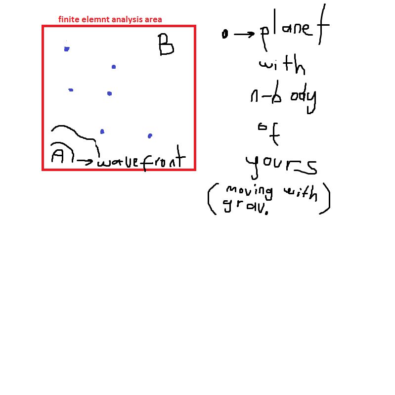 Space How Would You Move Without Gravity Physics Stack Exchange - 8K Light Photos for Desktop