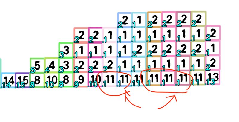 Python Tesseract Not Recognising Digits Correctly Stack Overflow - HD Geometric Pictures for Desktop