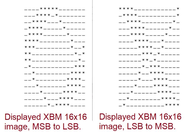 Arduino Differences In Bitmap Or Rasterized Font Bitmaps And Text - High Resolution Minimal Pictures for Desktop