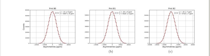 Spacing Horizontal Space Using Subfloat Tex Latex Stack Exchange - Landscape Arts - Premium Mobile Collection