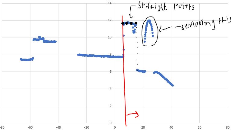 Question About Point Cloud Transformation Issue 2 Lkhphuc Pytorch - Premium Abstract Design Gallery - Mobile