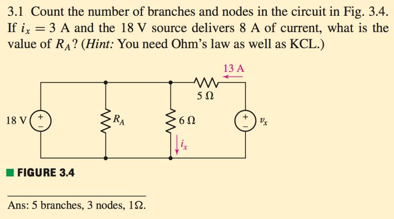 Homework And Exercises Freshman Year Forces Problem Physics Stack - Space Designs - Creative Retina Collection