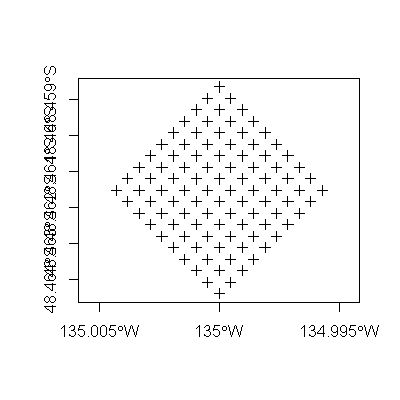 Convert Polar Stereographic Projection Into Lat Long Grid In R Stack Overflow - Beautiful City Design - Mobile