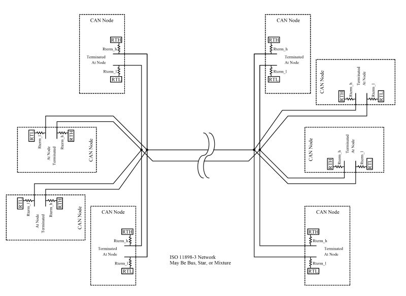I2c Parallel Differential Signals Electrical Engineering Stack Exchange - Download Beautiful Light Illustration | 8K