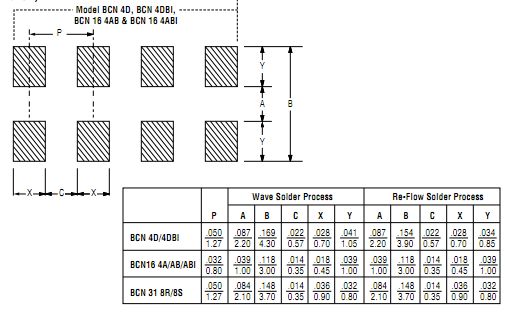 Surface Mount Smt Resistor Array Package Type Electrical - Landscape Background Collection - Ultra HD Quality