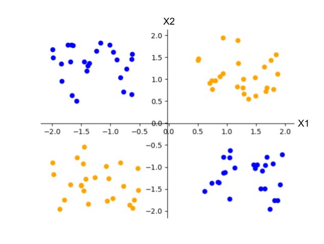 Real Analysis L P E Measure Space Is Separable Mathematics Stack - Premium Vintage Pattern Gallery - 8K