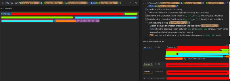Salesforcedx Auth Login Instanceurl With Parameter Salesforce Stack - Incredible Ocean Art - Ultra HD